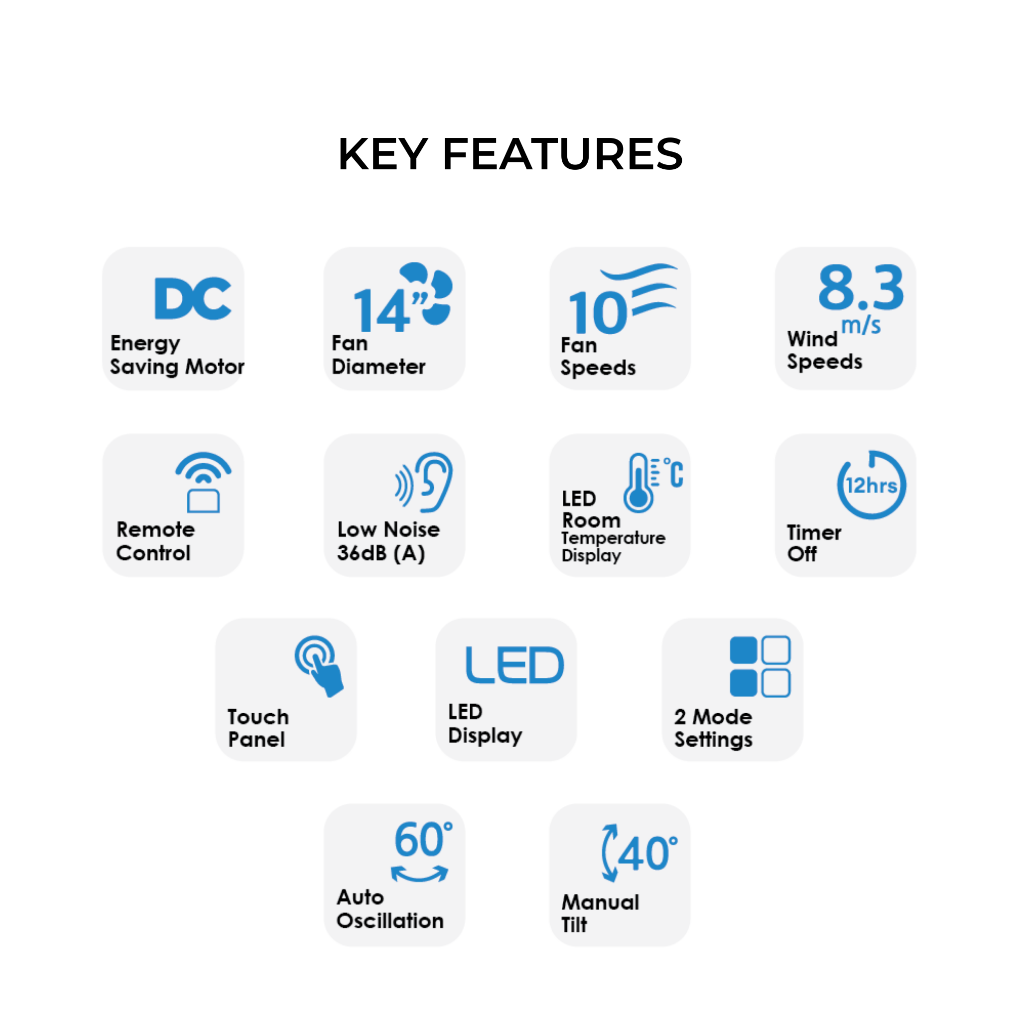 Alpha 14" Motto AC/DC Motor Wall Fan (Motto WF B32)
