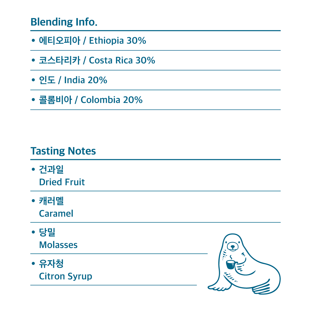 [韓國🇰🇷 Fritz] Fritz Blend Coffee Bean - Everything Good 200g (預購商品）