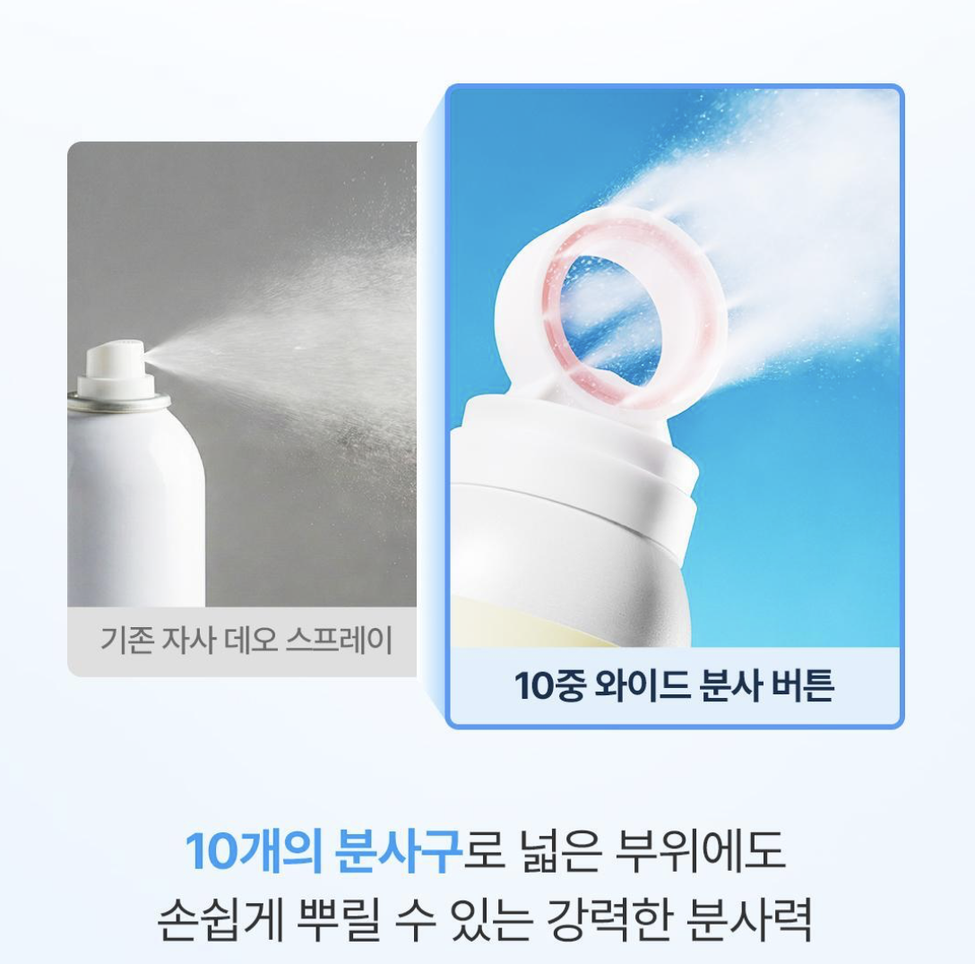 激爽零汗味｜韓國 Ariul 冰感清涼止汗噴霧 2款任擇｜Smooth & Pure Ice Cooling Deo Spray