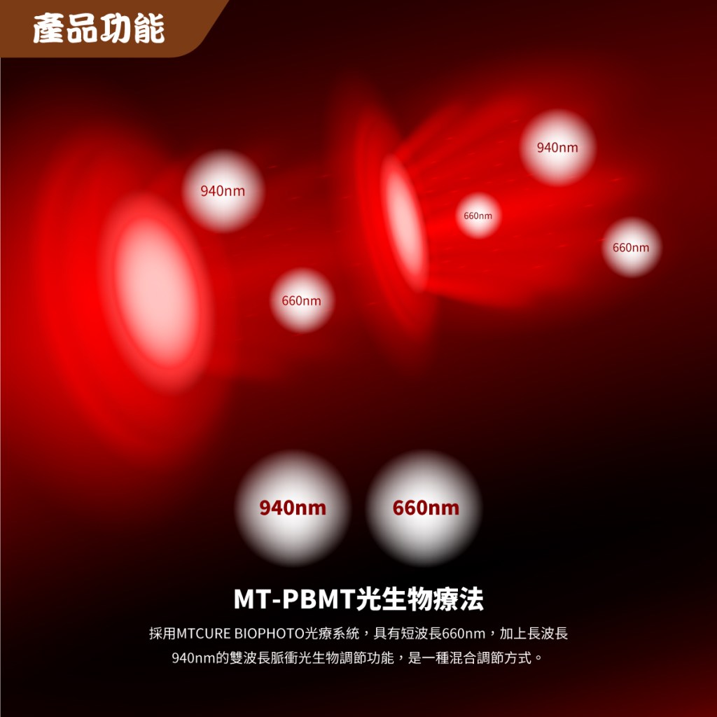 Maxcare - 頸康寶  [預計 : 7月中至尾發貨]