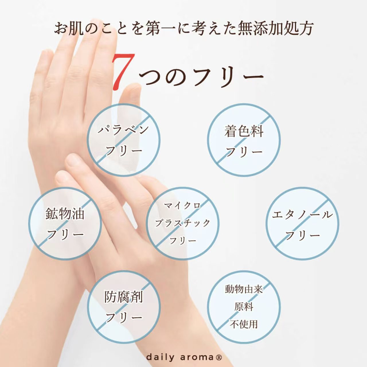 日本製 高知縣柚子 YUZU 防曬霜 SPF50+/PA++++  30ml 