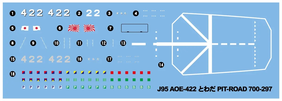 1/700 JMSDF Replenishment Ship AOE-422 Towada (with Flag/Nameplate Etched Parts)