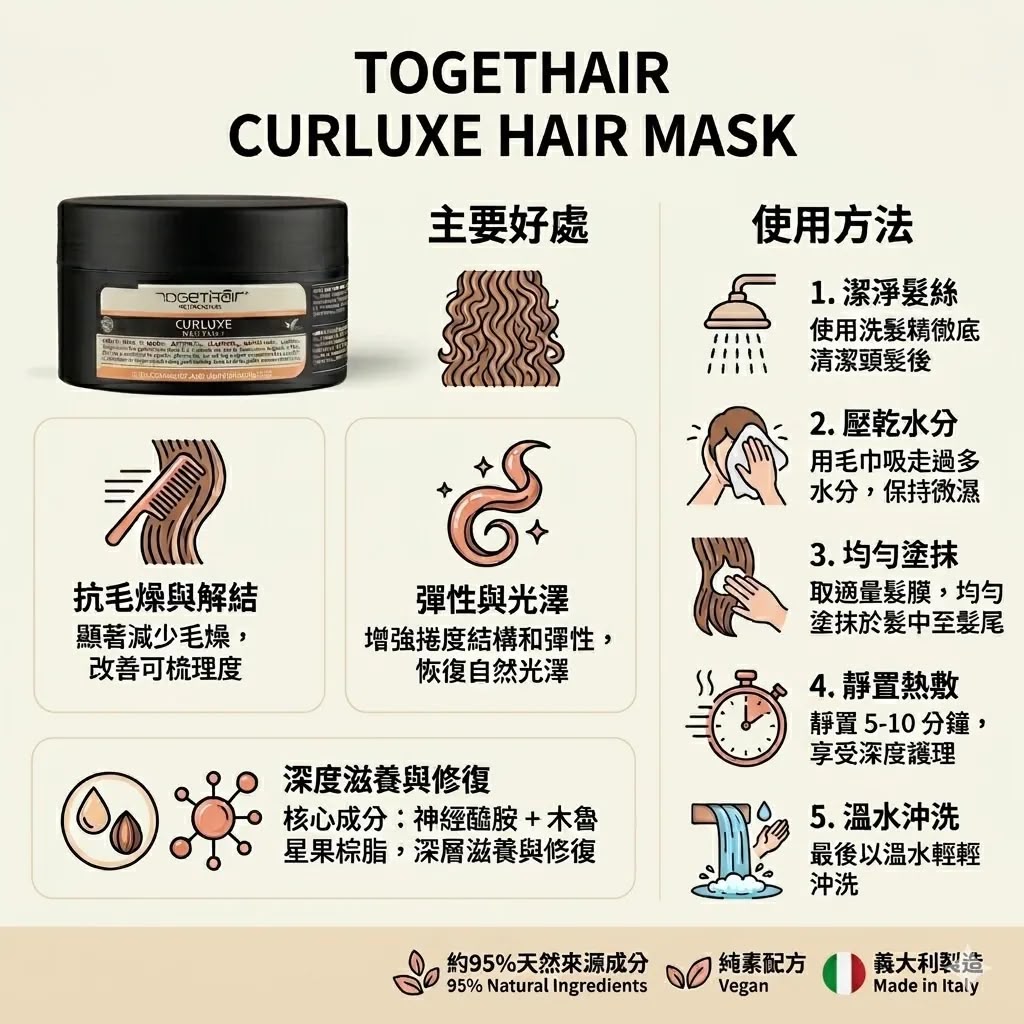 Togethair Curluxe mask 250ml/500ml