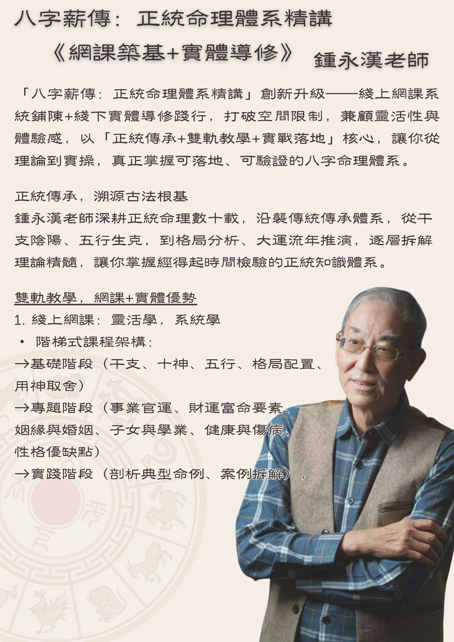 昭言文化 - 八字基礎入門 | 主講: 鍾永漢