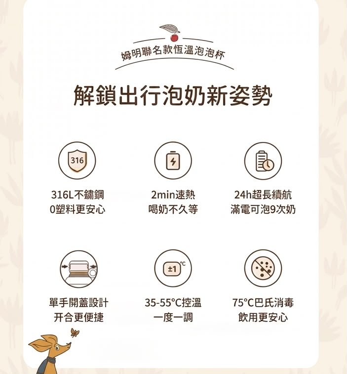 bruno 便攜恆溫水壺暖奶泡泡杯 (預購產品)