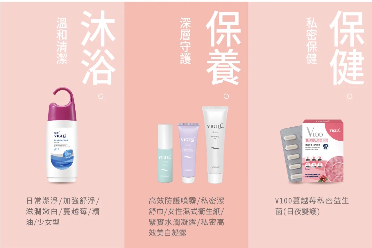 VIGILL 私密護理液(敏弱肌或懷孕)220ml - 富含蔓越莓精華 (最佳使用日期:2026年8月30日)