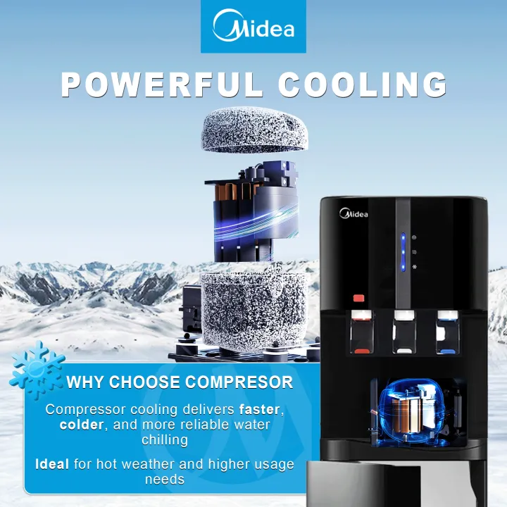 Midea 2382 Floor-Standing Hot, Ambient & Cold Water Dispenser (WDP-SY-2382-FSP)