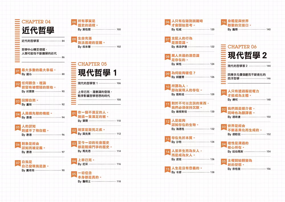 瑞昇 想到你能這樣讀好哲學史，我就放心了
