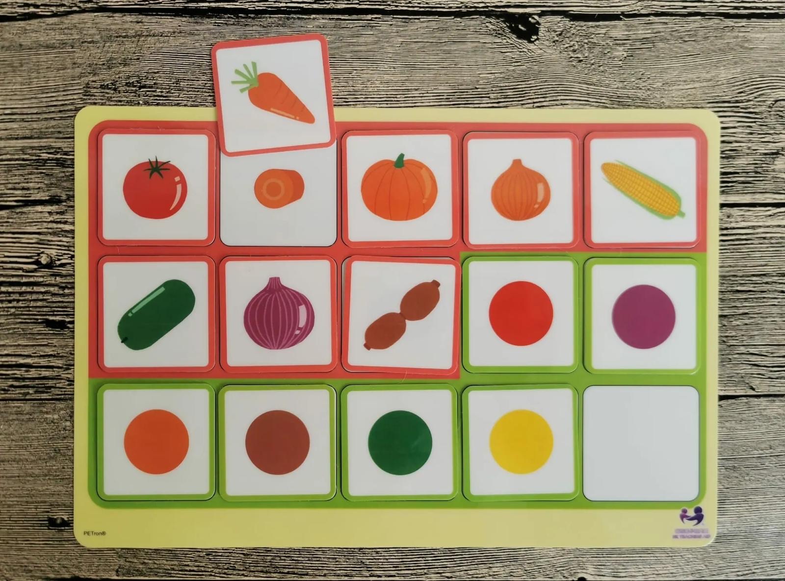 今天的湯裏有什麼