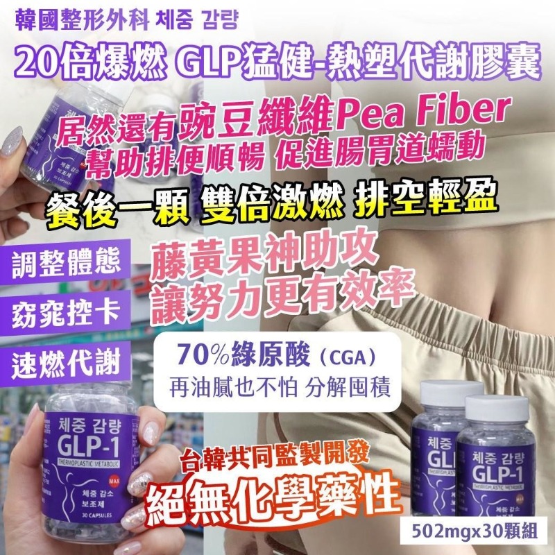 YW260509 - 🇰🇷韓國整形外科 체중 감량｜20倍爆燃 GLP猛健-熱塑代謝膠囊 502mg x 30顆