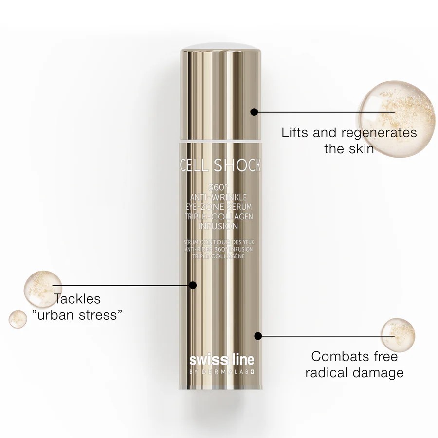 CS LUXE LIFT 360° ANTI-WRINKLE EYE ZONE SERUM, 15ml