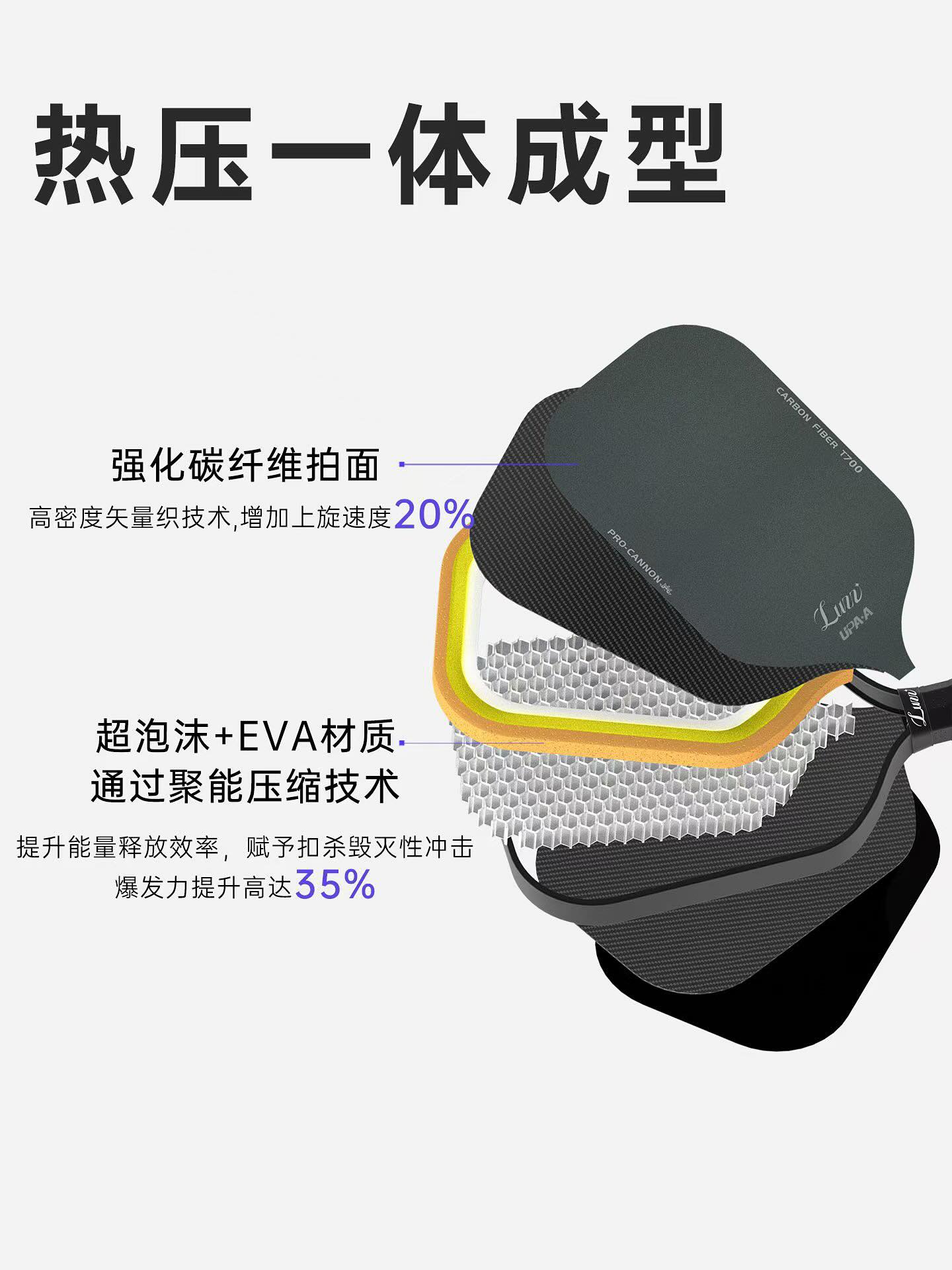 Luzz匹克球拍Luzz Cannon 16mm