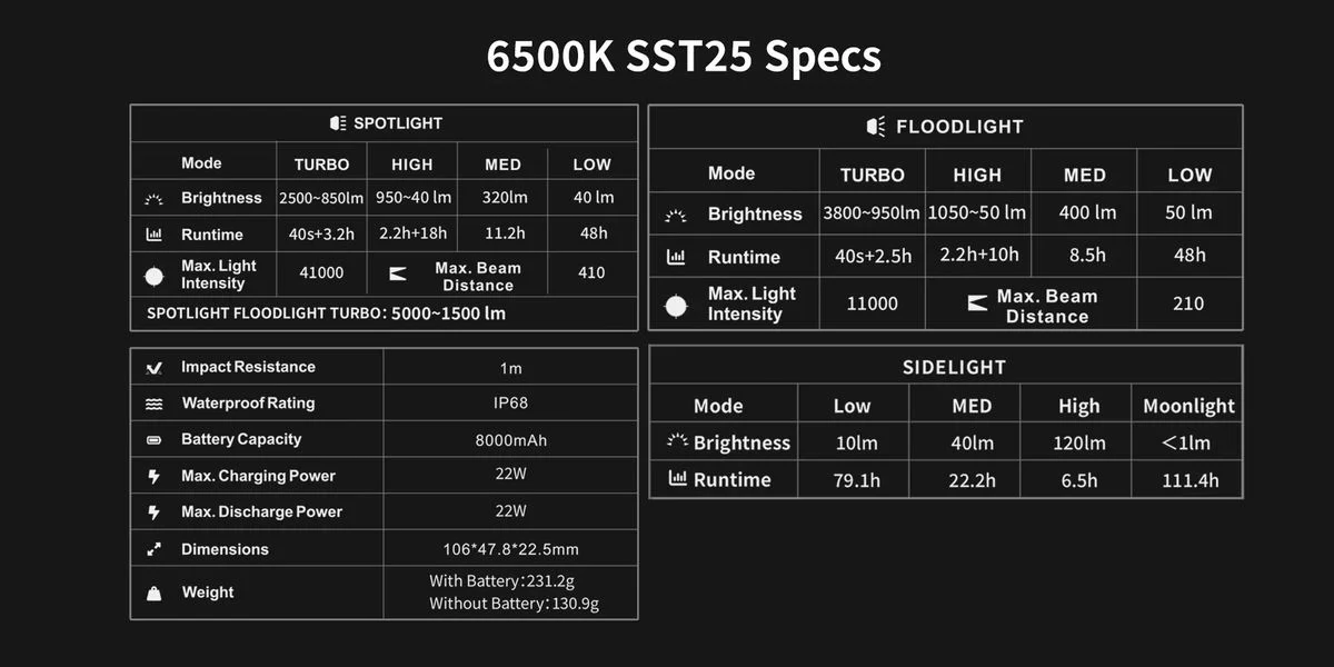 Loop Gear SK-05 Pro II 