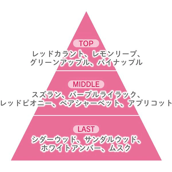 【日本直送】Samourai Woman 白玫瑰淡香水 40ml｜甜美清新必備女香 - 法國製造