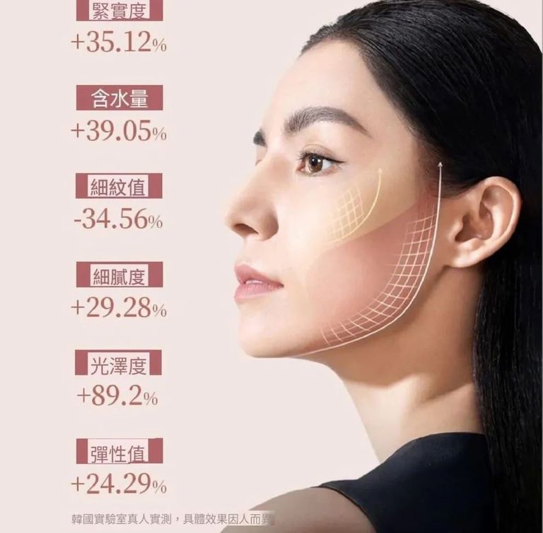 狂推-韓國熱賣ILO - Type 1 膠原蛋白安瓶 - 28日份