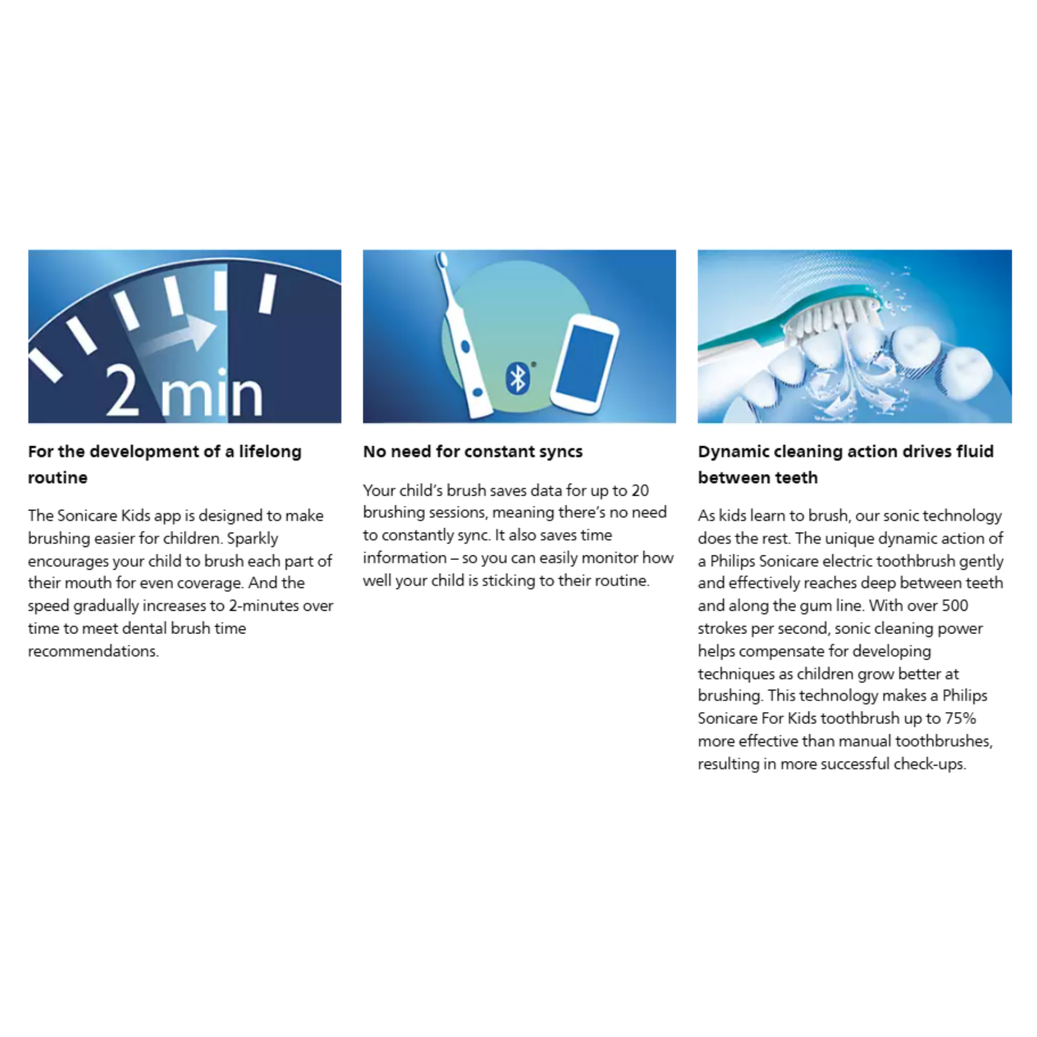 Philips Sonicare for Kids Sonic Electric Toothbrush (HX6321/03)