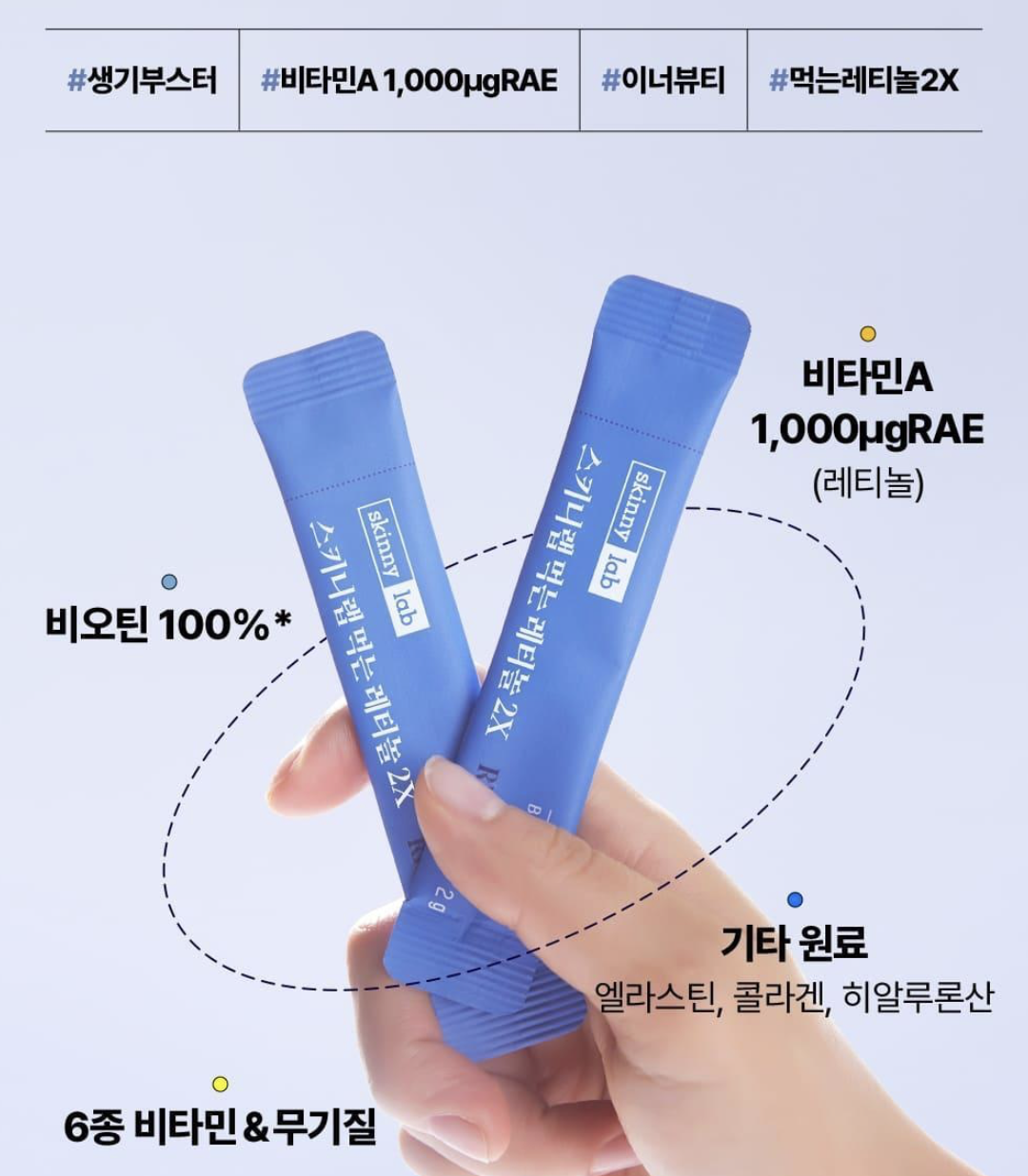 口服A醇｜韓國 Skinny Lab 抗皺美白 視黃醇雪融粉2X升級版｜Edible Retinol Booster