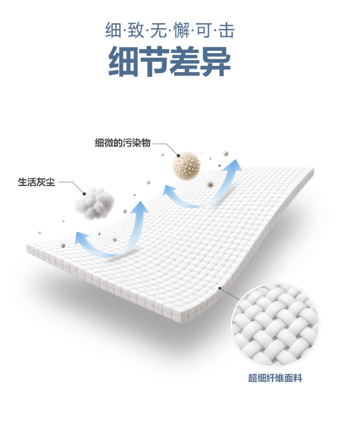 Dottodot 防塵抗過敏系列-四季一體被