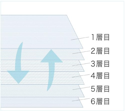 日本直送 Hoppetta - 日本製 10mois 天藍色羊咩咩六重紗睡袋