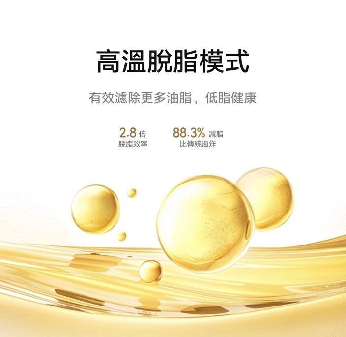 小米 米家智能空氣炸鍋 5.5L 可視版 香港三腳插頭 (預購產品)