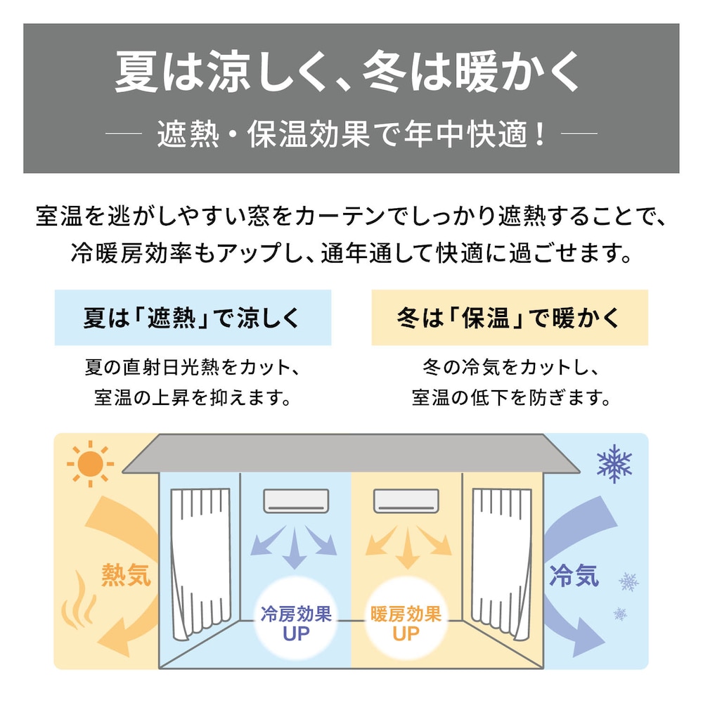 🆕【⭐訂購⭐】 🇯🇵日本直送🌀 #ToyStory  遮光隔熱 #窗簾  (2枚組) 🌀 [ELFD-0203] [260727]