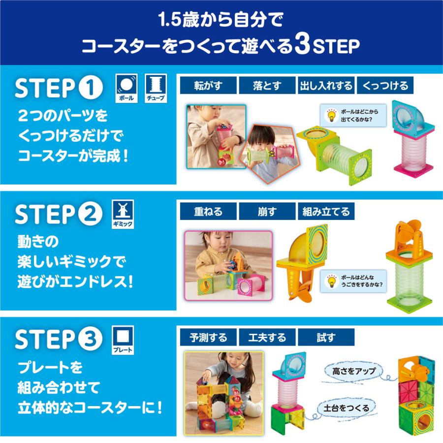 🔥🔥【日本直送《PEOPLE》Pythagoras 磁石積木 智能球類軌道豪華組 DX】