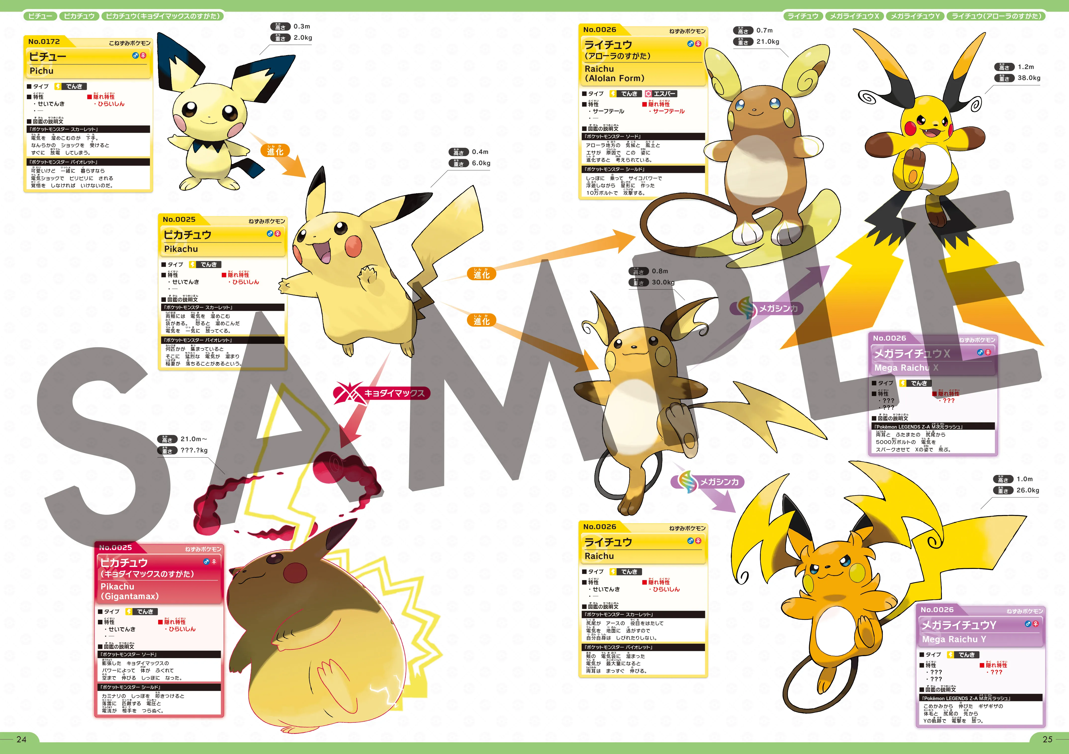 【預售 31/8】Pokemon 官方全國圖鑑 1996-2026 / Pokemon Official National Pokedex 1996–2026 PO0865