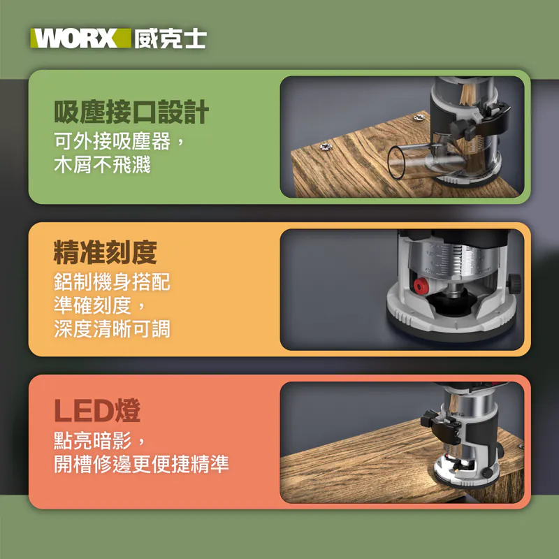 WORX WU560 無刷修邊機 (4.0Ah電x2+6A充電器)