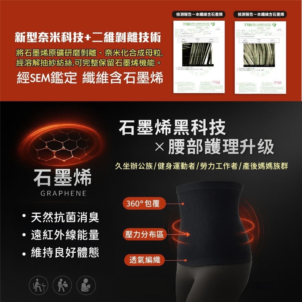 YW260184 - MIT石墨烯遠紅外線塑型機能護腰