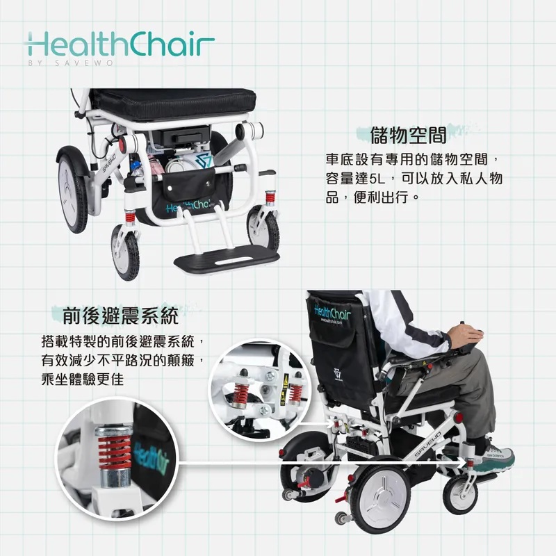 Savewo Electric Wheelchair ZA1