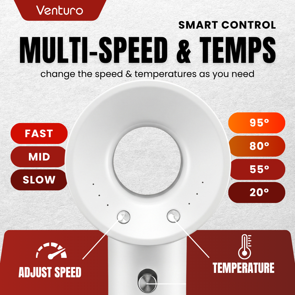 Venturo Fully Automatic Hands-Free Oscillating Hair Dryer