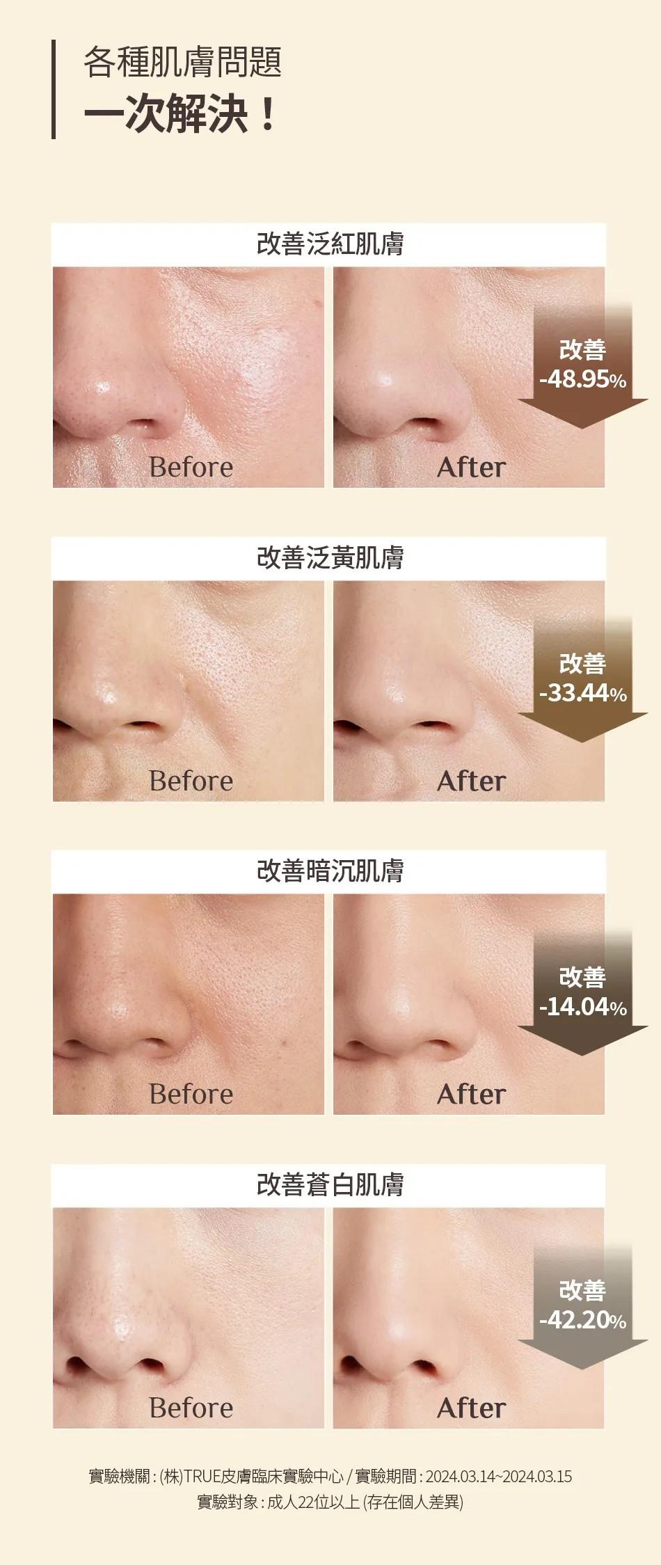 💥OBgE SPF50+ PA++++ 防曬遮瑕素顏霜：多效合一，打造自然無瑕肌