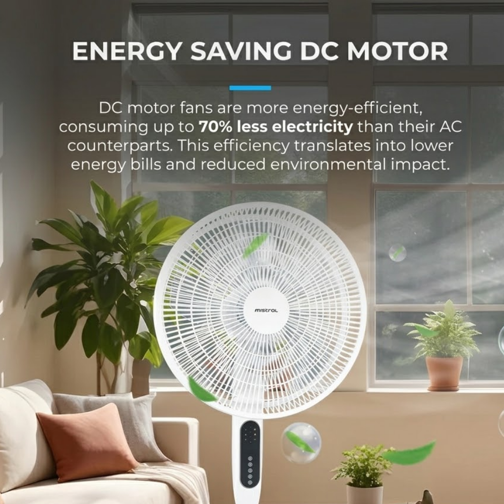 Mistral 16" DC Stand Fan With Remote MSF1610DR PU