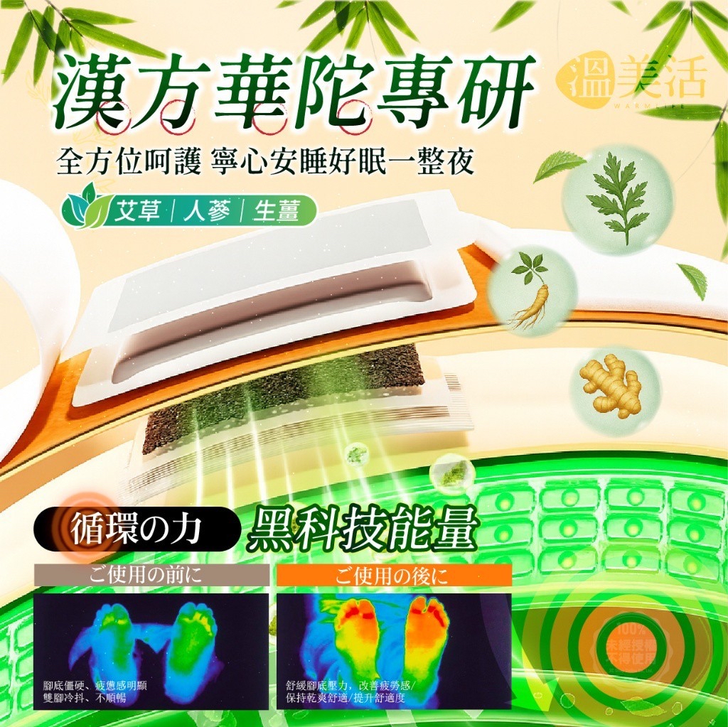 *溫美活®️ 漢方草本睡眠腳底養生足貼 (36貼/盒)*