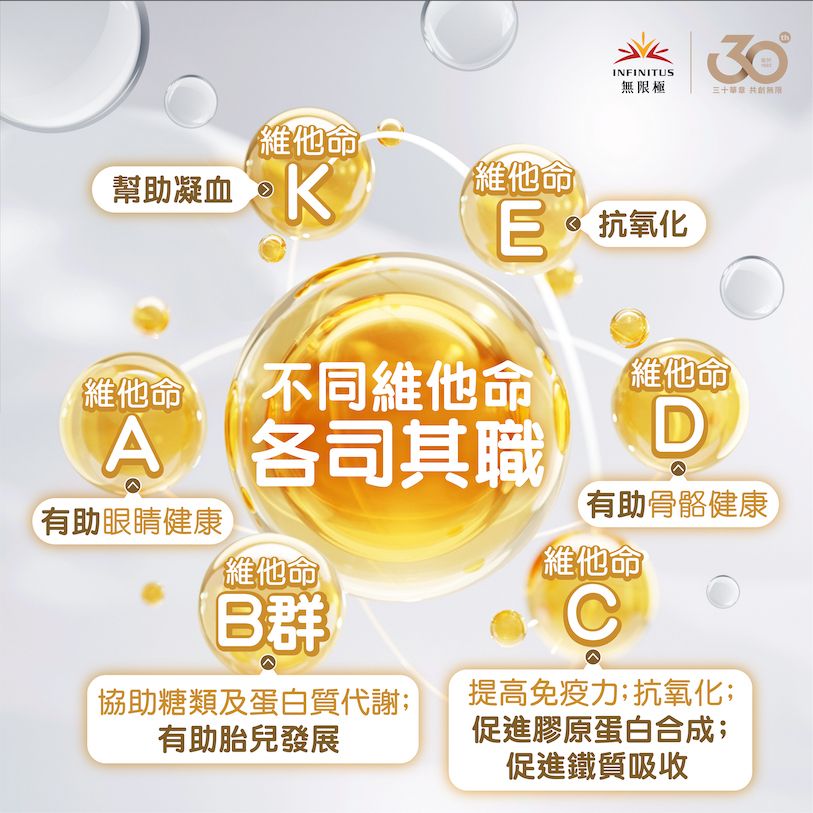 優全佳牌維他命C糖果