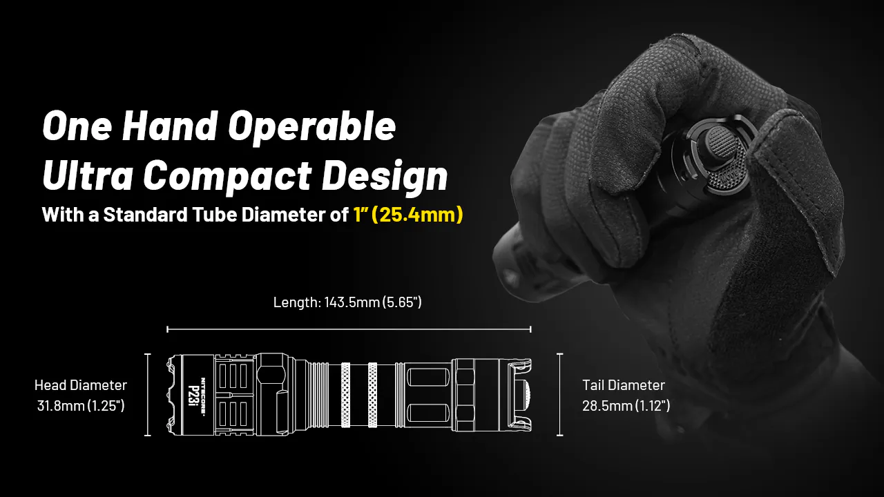Nitecore P23i