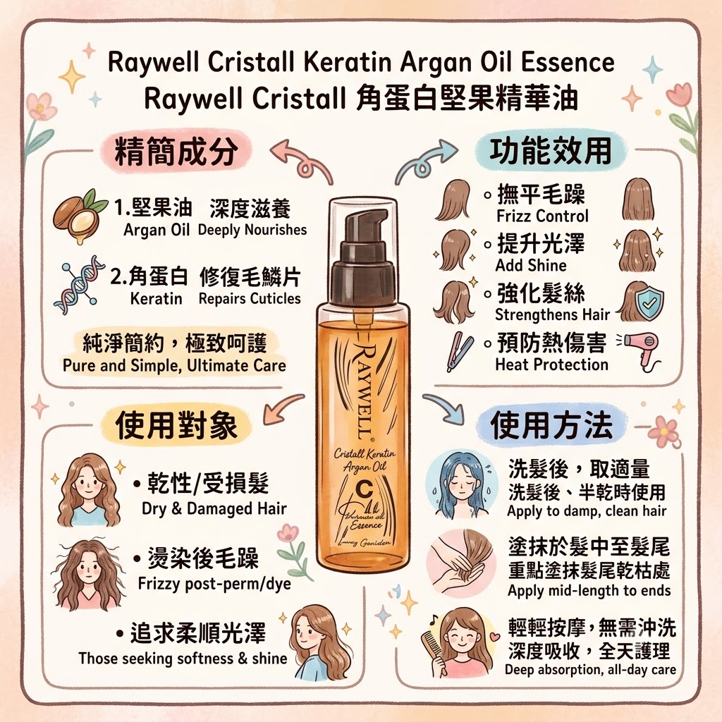 Raywell Cristall 角蛋白堅果精華油
