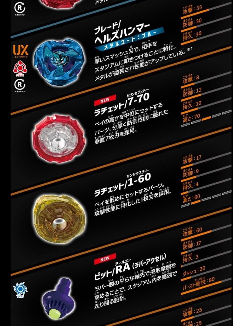 爆旋陀螺X Beyblade X UX-10 13太保 /  72 種改造變化 改造套裝 UX10 (行貨)