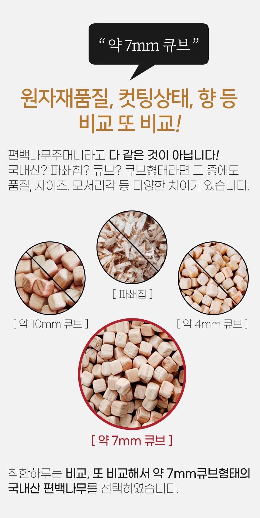 （截單後一星期到貨）🇰🇷韓國扁柏樹除濕木粒（1套6包 ） 