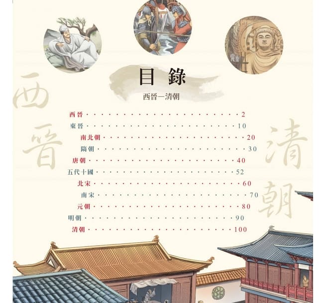 螢火蟲 全景圖說中國歷史 (2本1套)