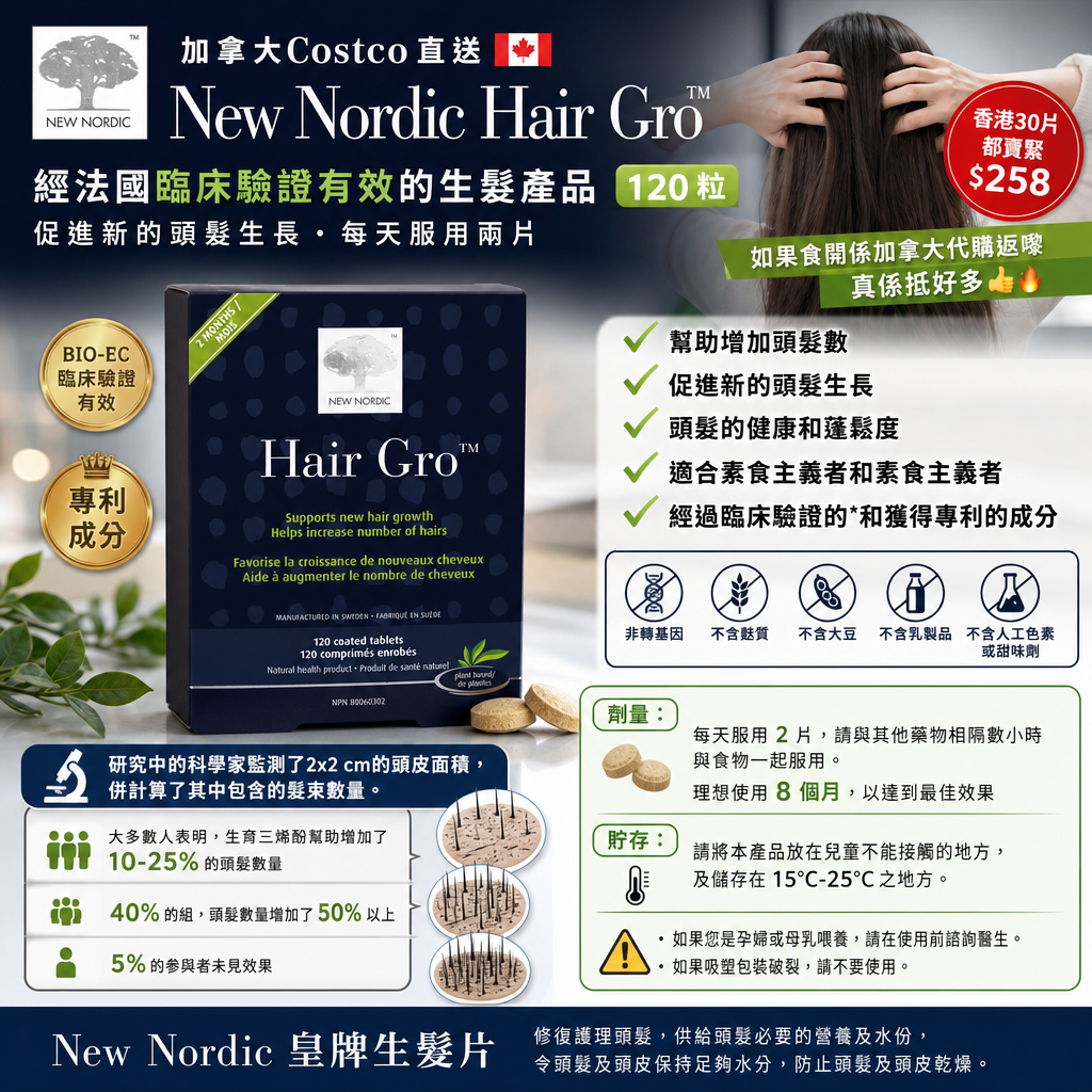 加拿大Costco 直送  *⽣髮片New Nordic Hair Gro (120 粒)*