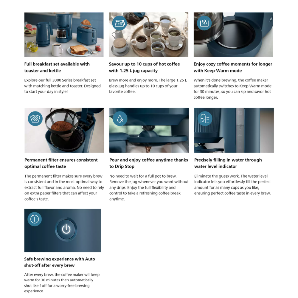 Philips Drip Coffee Maker HD7411 IU
