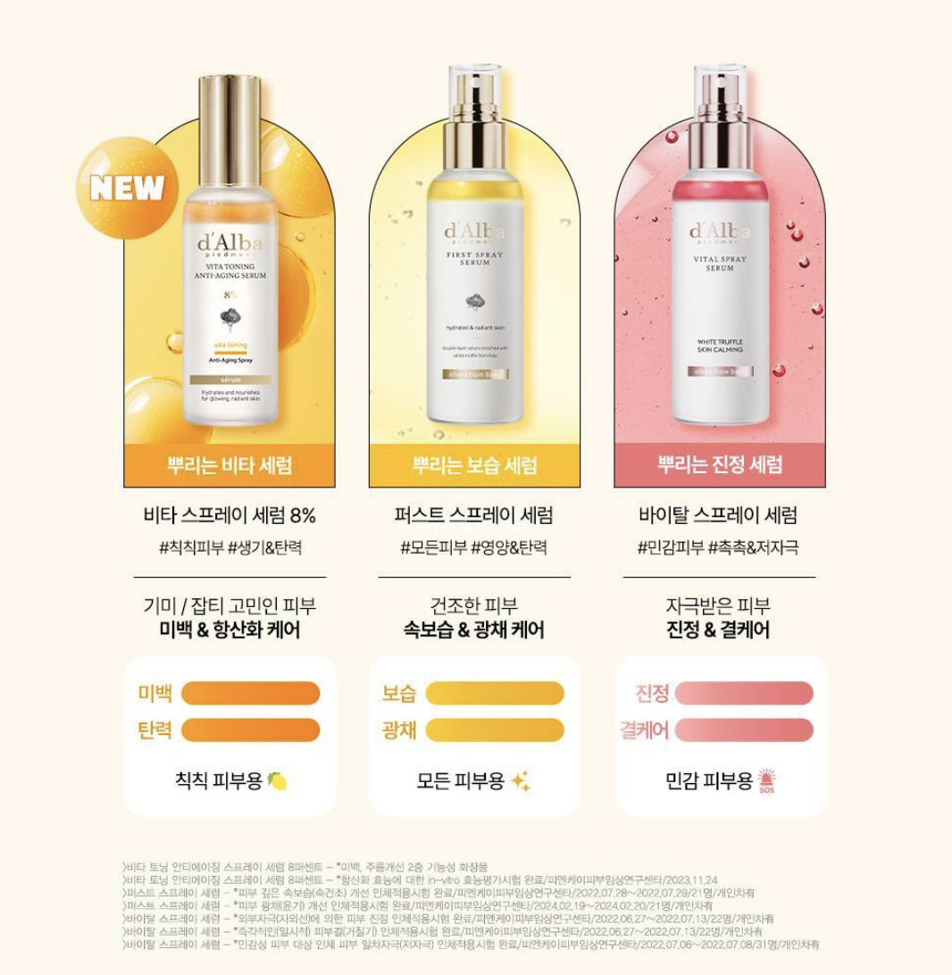 韓國空姐必備 d’Alba 白松露 精華保濕噴霧｜White Truffle First Spray Serum