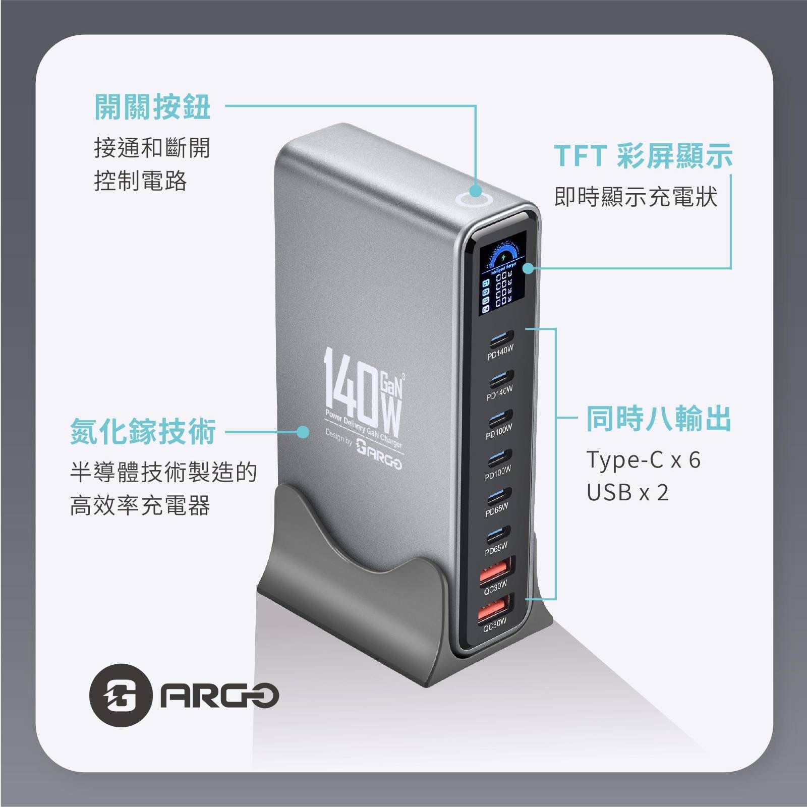 ARGO PowerZap T14 140W 超薄 GaN 充電器