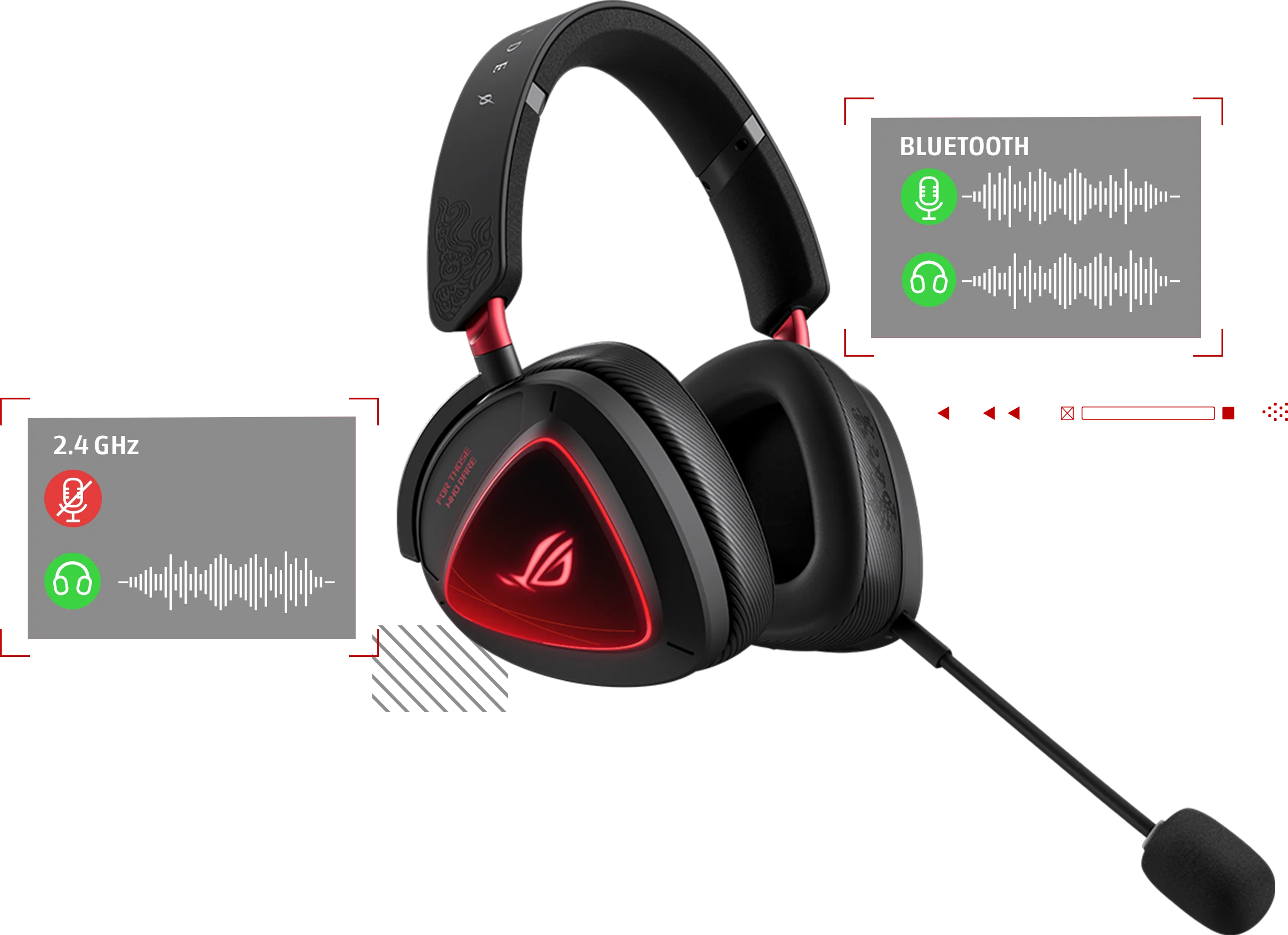 ASUS ROG Delta II 幻刃零式 Phantom Blade Zero Edition Gaming Headset