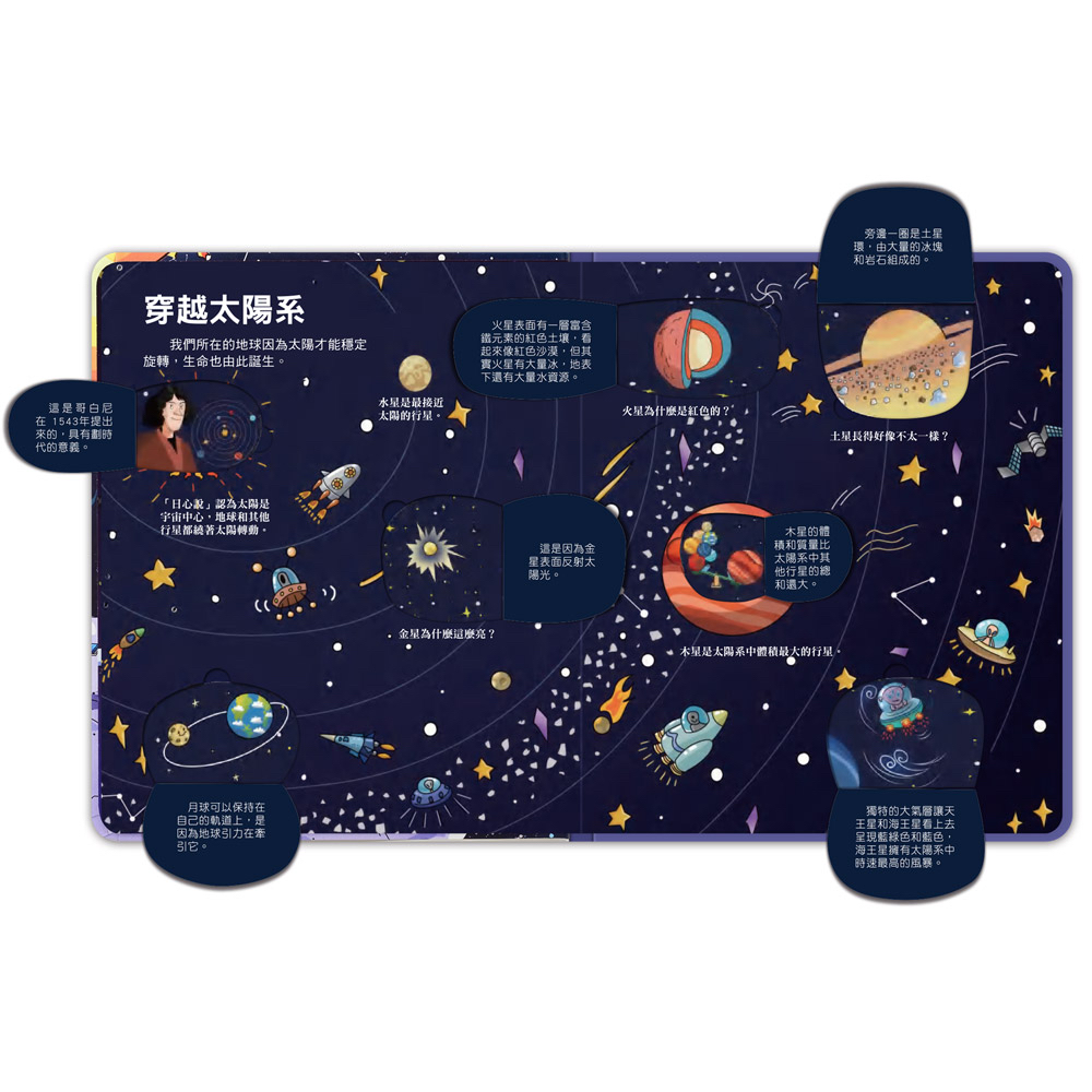 📚預訂 台灣直送📚百問百答圖解翻翻書-揭祕太空