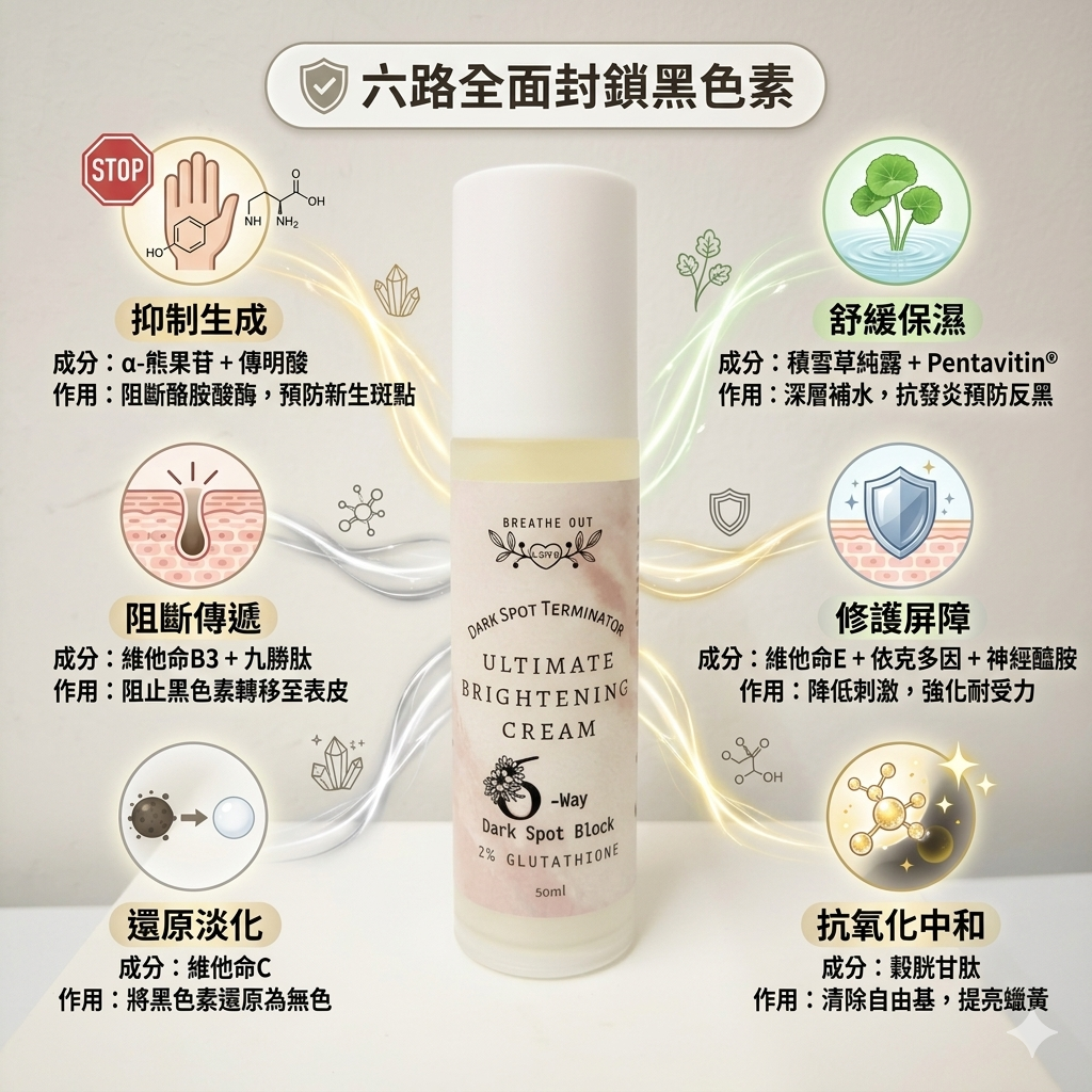 RL Breathe Out Love 滅斑極效全能美白乳霜 50ml