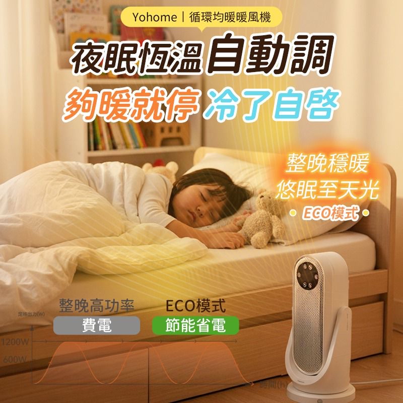 *日本Yohome 全向自動4D搖頭均勻全身循環暖智感控開四季用暖風機PRO*