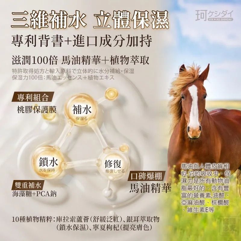 $45罐.2罐起$35罐.日本ケシダイ 馬油滋潤修護霜