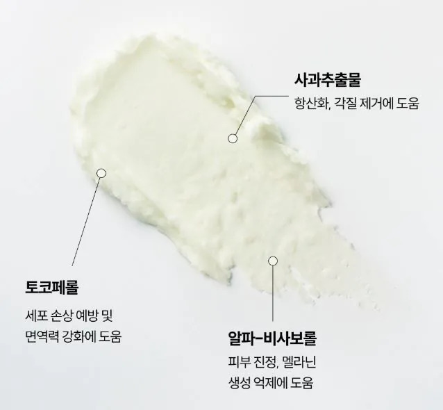 韓國🇰🇷 LYLYL無感乾爽防曬棒-SPF 50+ PA++++